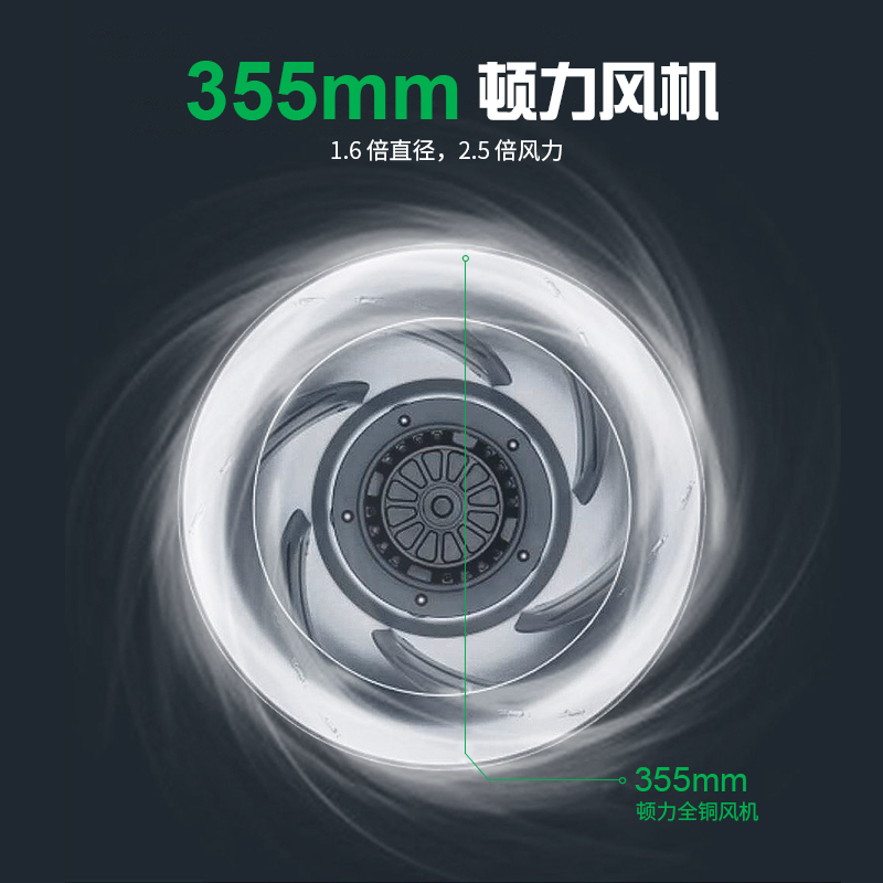 FFU風(fēng)機過(guò)濾器